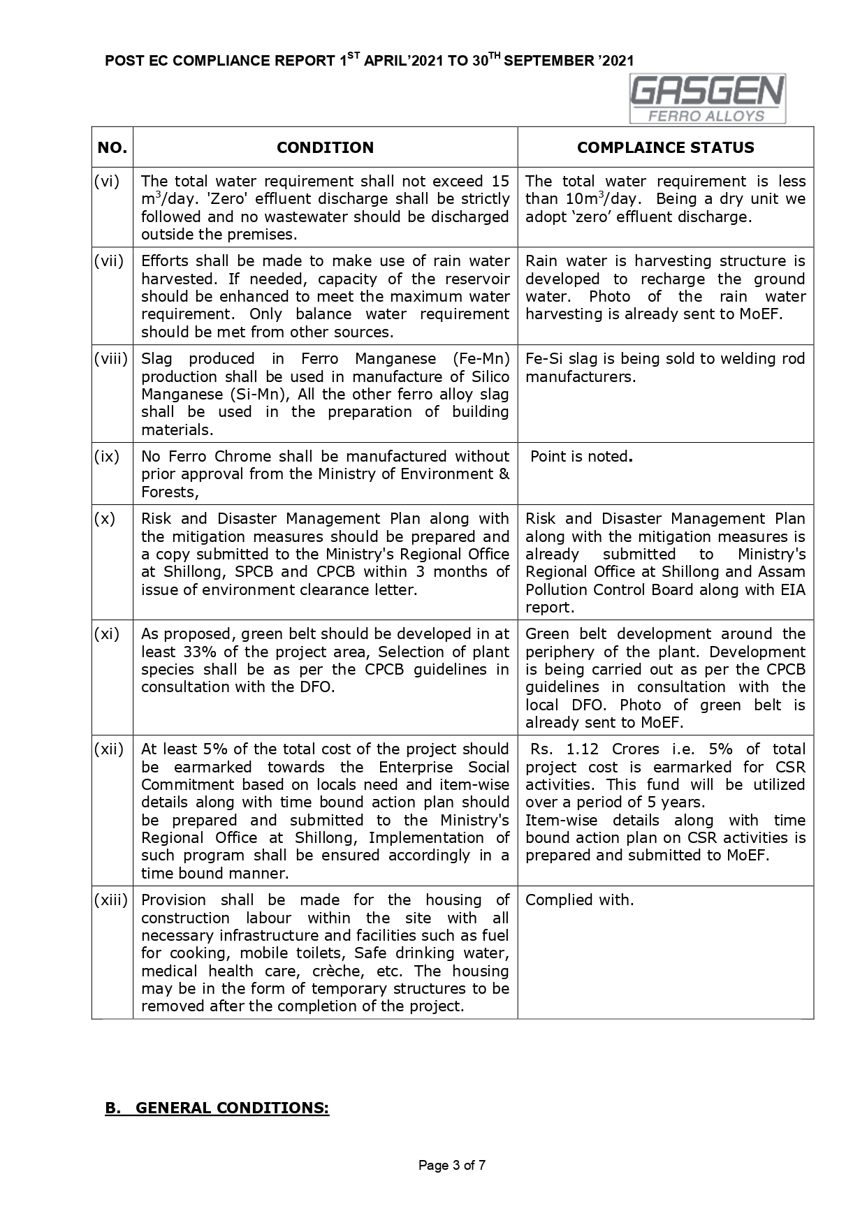 EC Compliance Report_Gasgen Ferro Alloy LLP_Apr to Sep 2021_page-0003